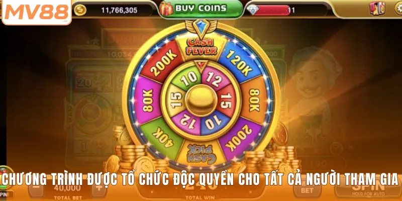 Chương trình được tổ chức độc quyền cho tất cả người tham gia 