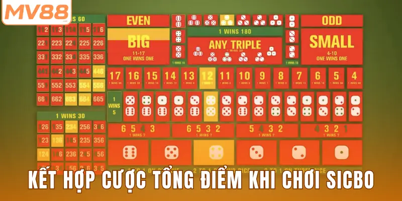Kết hợp cược tổng điểm khi chơi sicbo