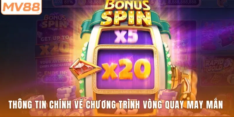 Thông tin chính về chương trình vòng quay may mắn 