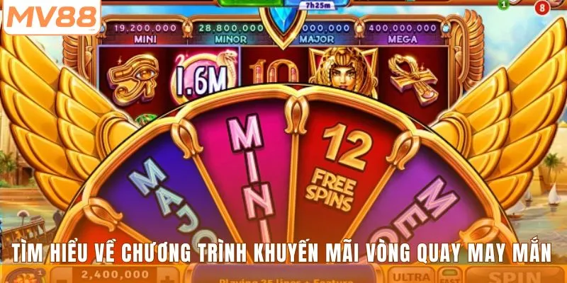 Tìm hiểu về sự kiện khuyến mãi vòng quay may mắn 